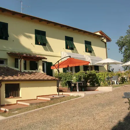 Double With Kitchenette Empoli